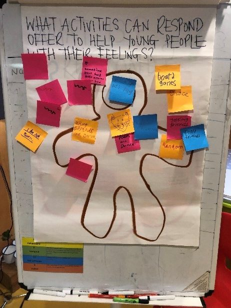 You are not alone sign